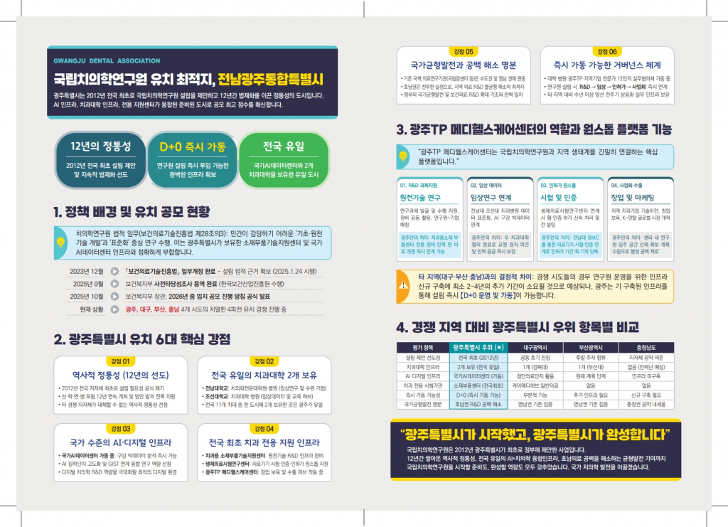 국립치의학연구원 유치는 전남·광주로! 첨부파일 : 1783323305.jpg